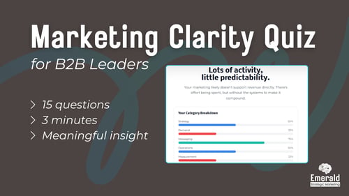 Take Your Marketing Clarity Quiz Today!