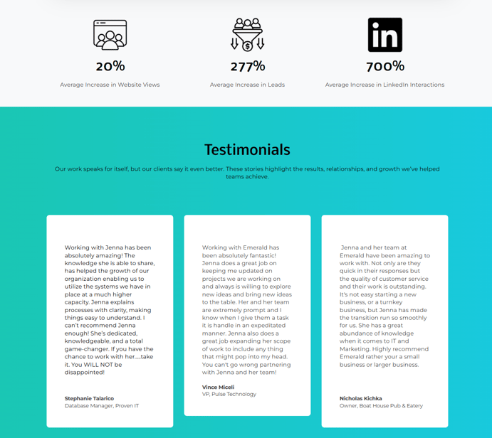 An example of social proof on the EmeraldStrategicMarketing.com website. This shows results of our work as well as written testimonials from current and past clients.
