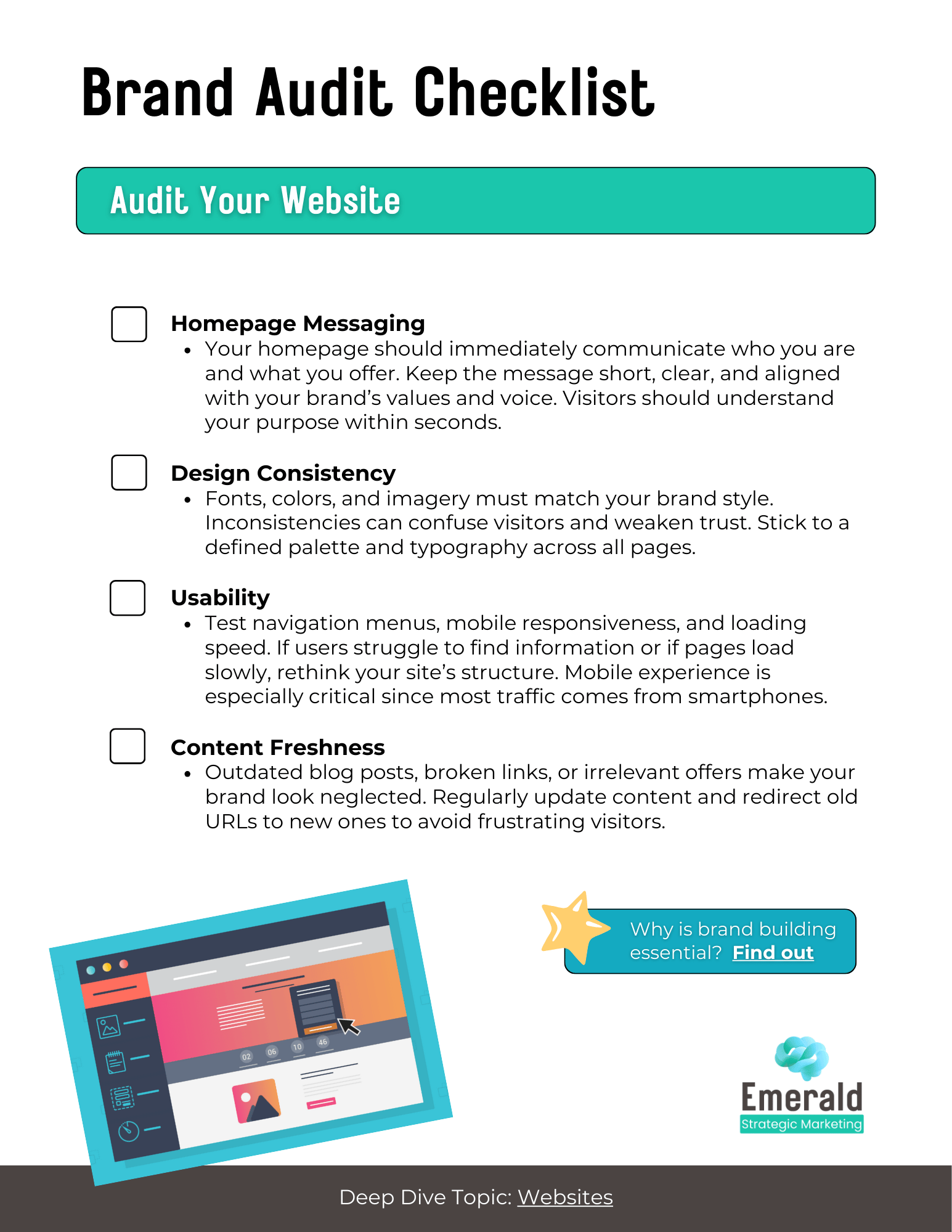 A preview of the Brand Audit Checklist