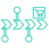 A customer journey graphic