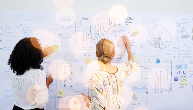 Two women working on a marketing strategy on a large whiteboard. The board has charts, graphs and notes.