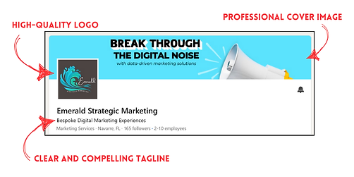 A screenshot of the Emerald Strategic Marketing LinkedIn Business Page with arrows pointing to the logo, cover image, and tagline.