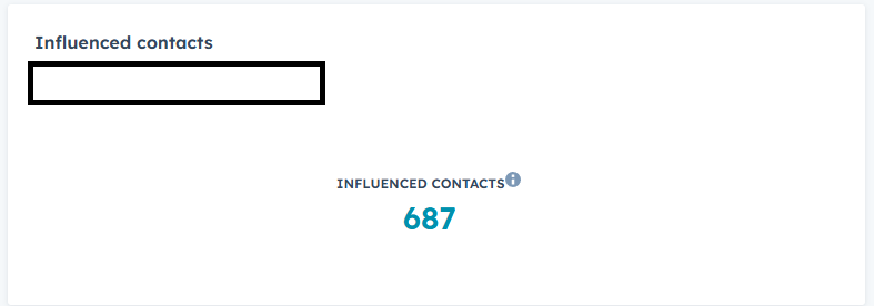 This is a screenshot of the total number of contacts influenced by this example campaign.