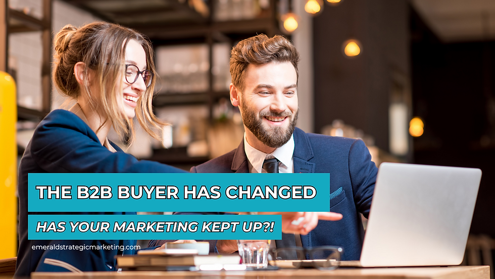 Two people at a laptop. Text: The B2B Buyer Has Chnaged, has your marketing kept up?