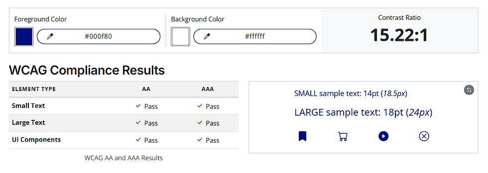 An example of two colors chosen for a website and how they rank in contrast. The dark blue and white chosen show they have passed the accessibility test.