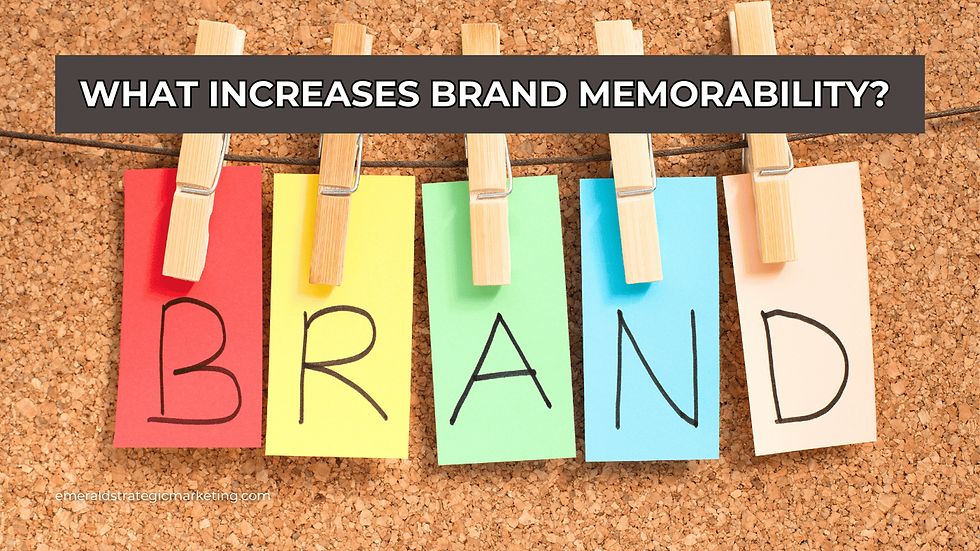 A corkboard with a string and clothes pins holding up the letters that spell, BRAND. Text: What Increases Brand Memorability?