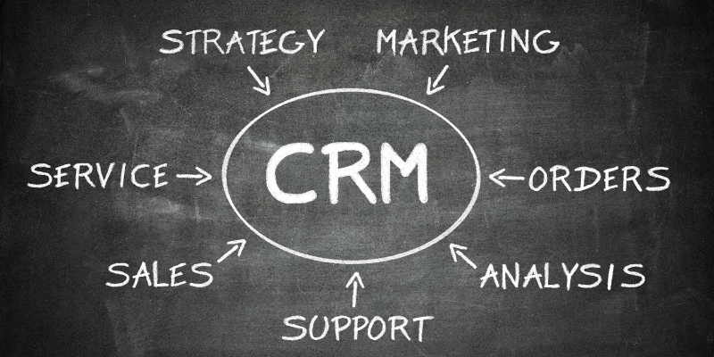 A chalkboard with CRM written in the center and words like Strategy, Marketing, Sales, and Support pointing to CRM