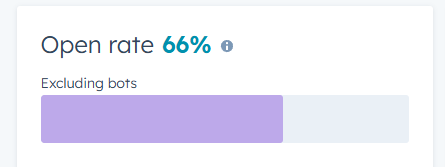 An example of an open rate in HubSpot.