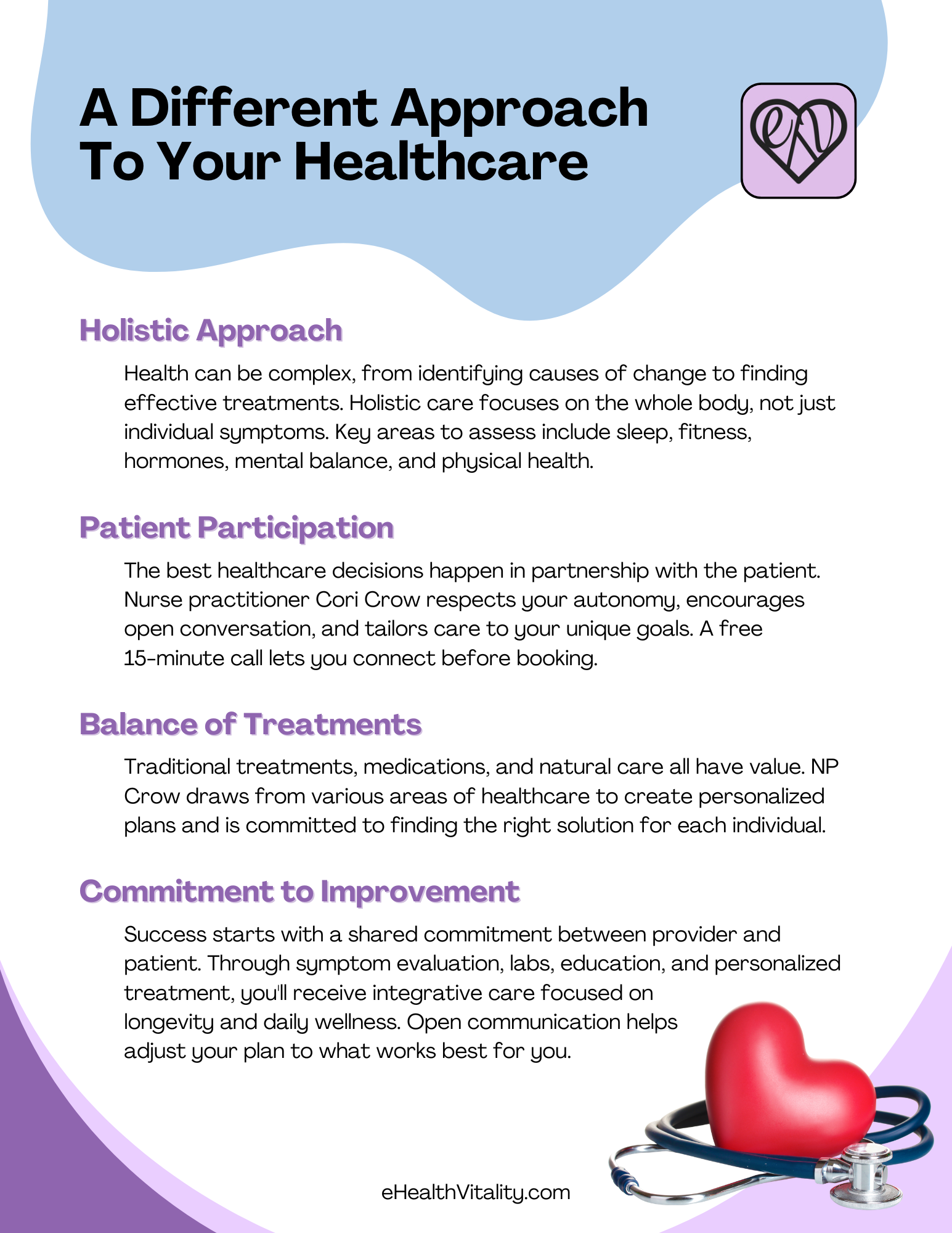 The front page of a 1-page marketing flyer for eHealth Vitality discussing what they do and what sets them apart.