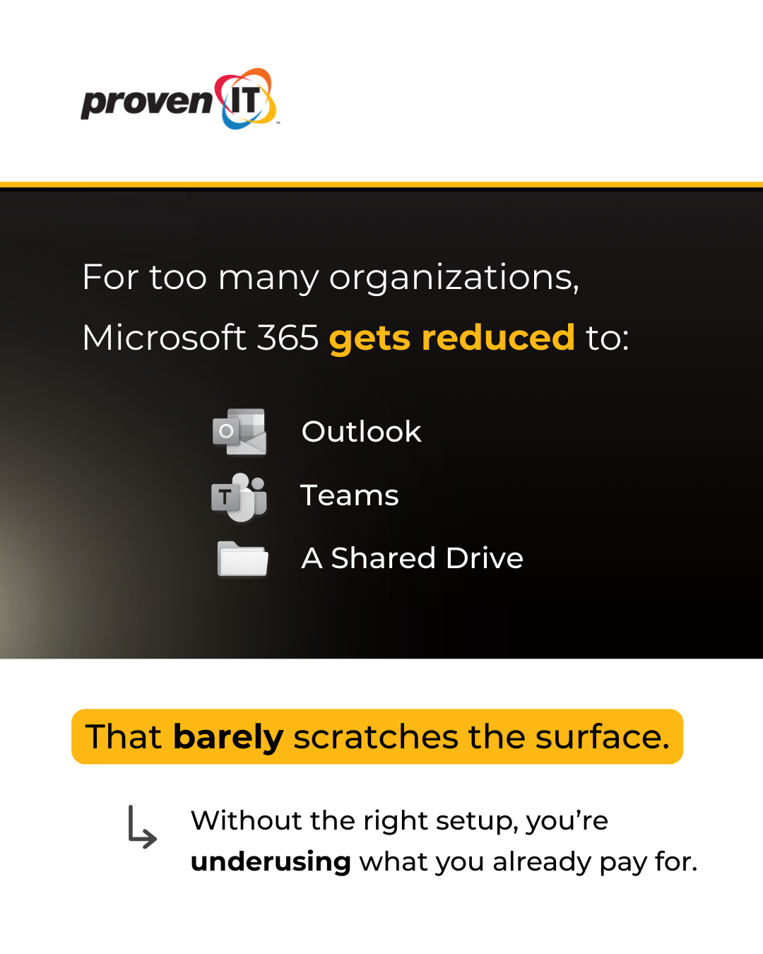 Slide 2 of a carousel about Microsoft 365 and business growth