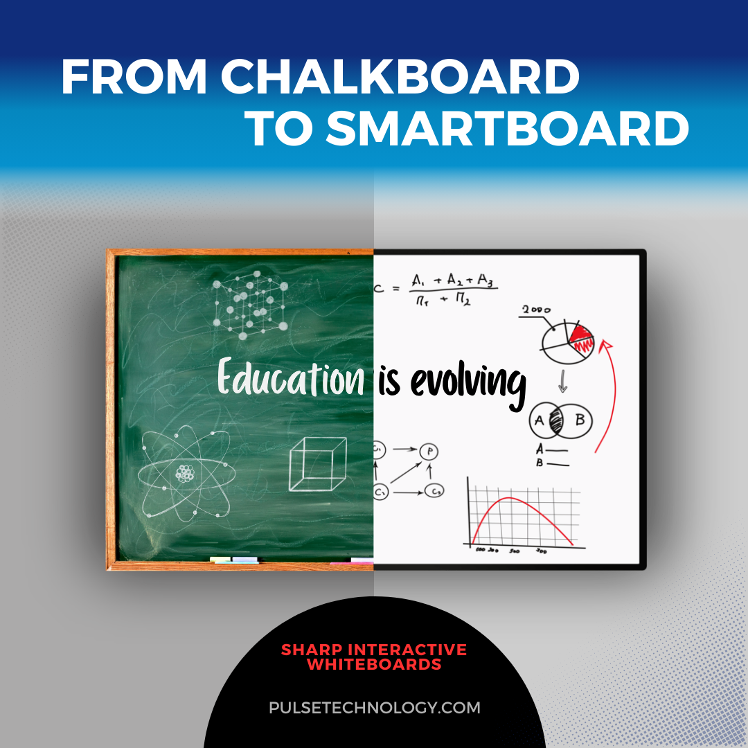 A social media post showing a chalkboard next to a smartboard. Text: Education is evolving.